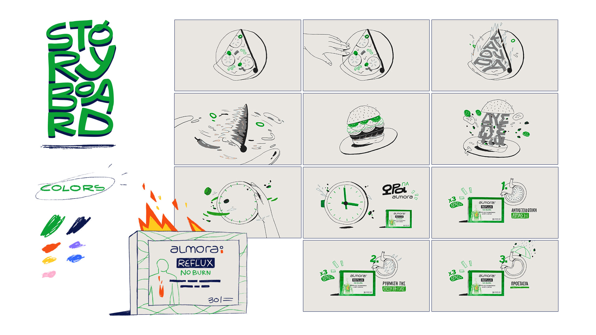 STORYBOARD